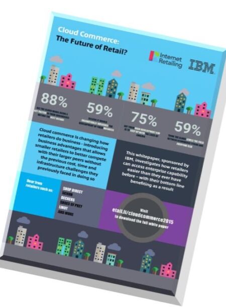 Internet Retailing – November 2015 Cover