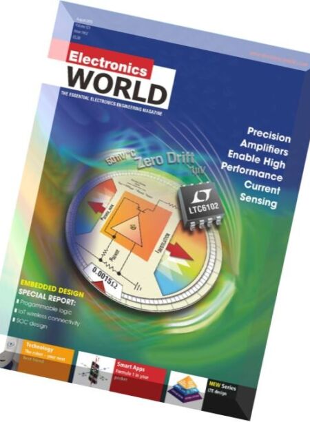 Electronics World – August 2015 Cover