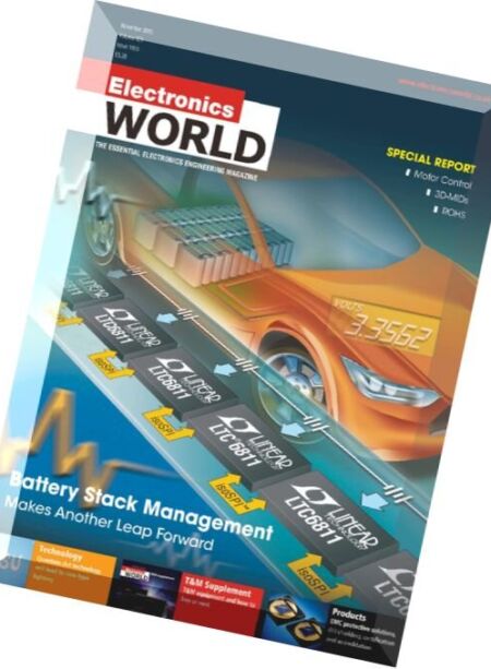Electronics World – November 2015 Cover