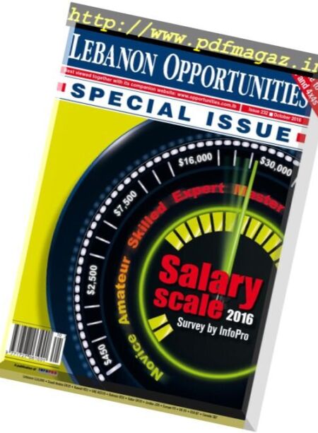 Lebanon Opportunities – October 2016 Cover