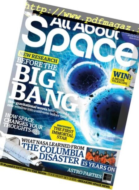 All About Space – May 2018 Cover