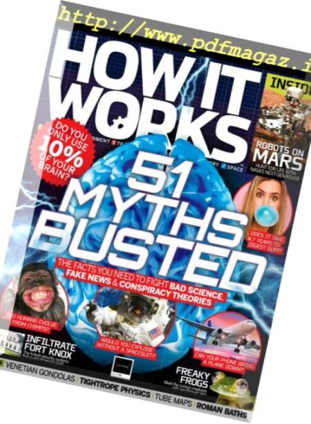 How It Works – May 2018 Cover