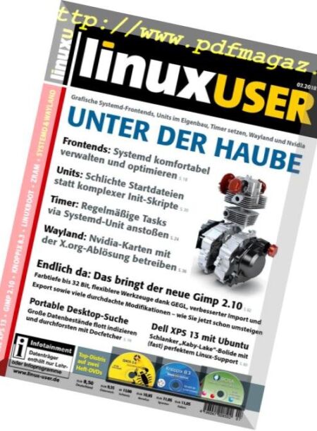 LinuxUser – Juli 2018 Cover