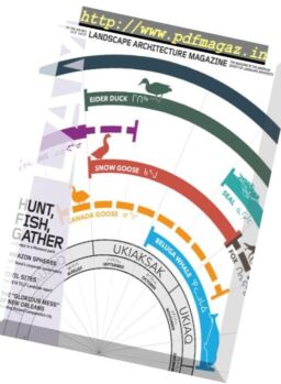 Landscape Architecture Magazine USA – January 2019