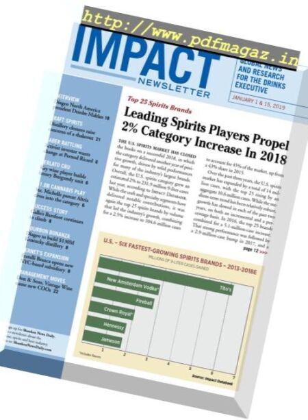 Shanken’s Impact Newsletter – January 2019 Cover