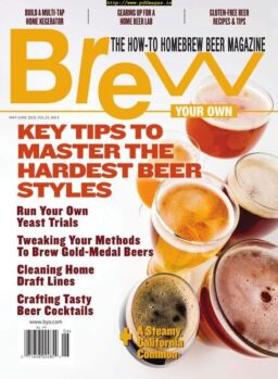Brew Your Own – May 2019