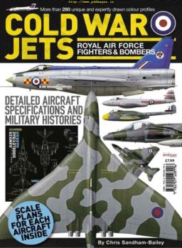 Cold War Jets – RAF Fighters & Bombers – June 2019