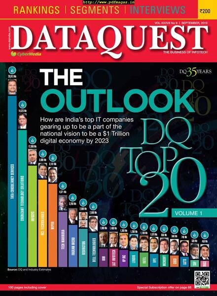 DataQuest – October 2019 Cover