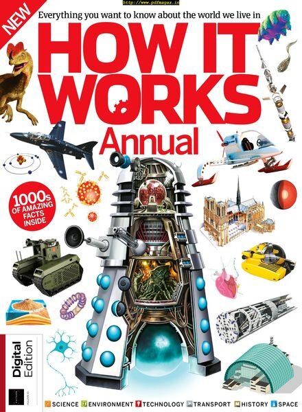 How it Works Annual – December 2019 Cover