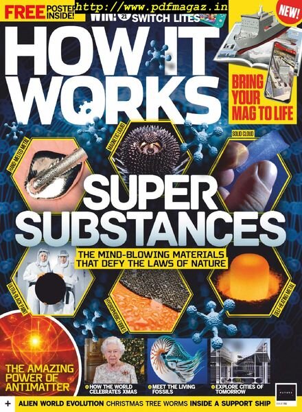 How It Works – January 2020 Cover
