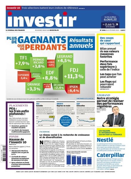 Investir – 15 Fevrier 2020 Cover