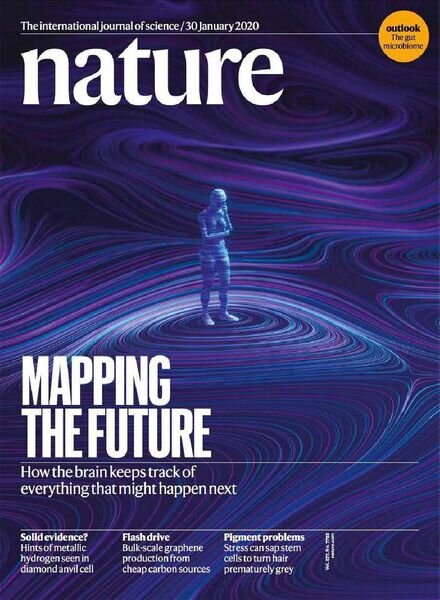 Nature – 30 January 2020 Cover