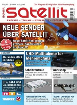 Satellit – Februar 2020