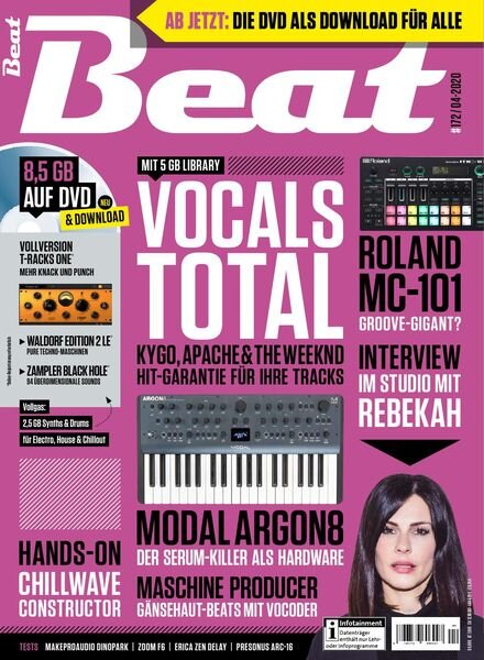 Beat – Marz 2020 Cover