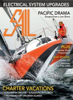 Sail – March 2020