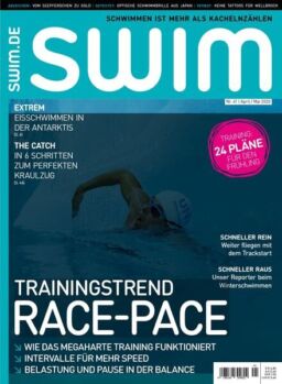 SWIM – April 2020