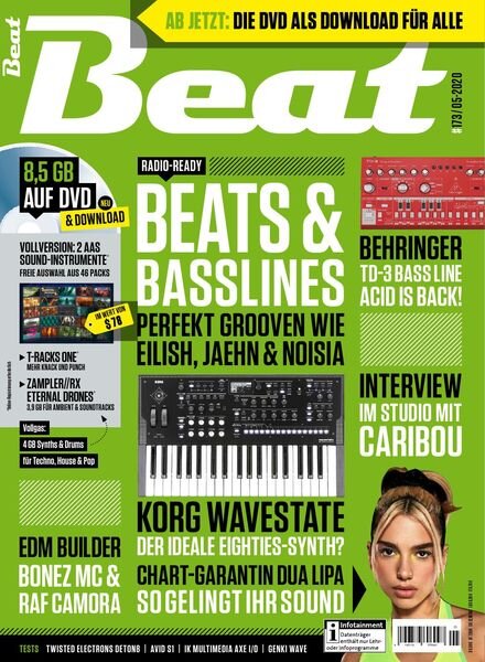 Beat – April 2020 Cover
