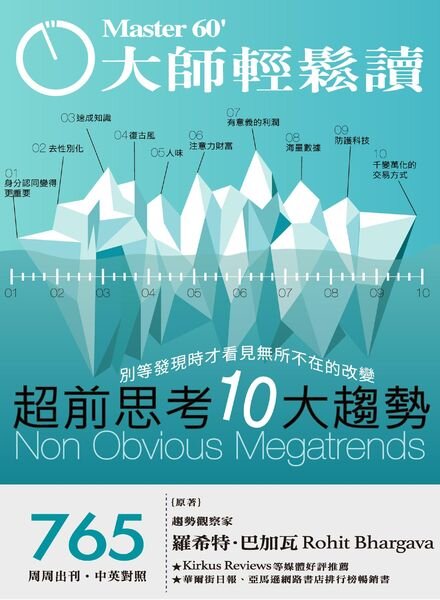 Master60 – 2020-04-08 Cover