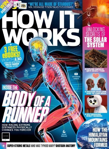 How It Works – April 2020 Cover