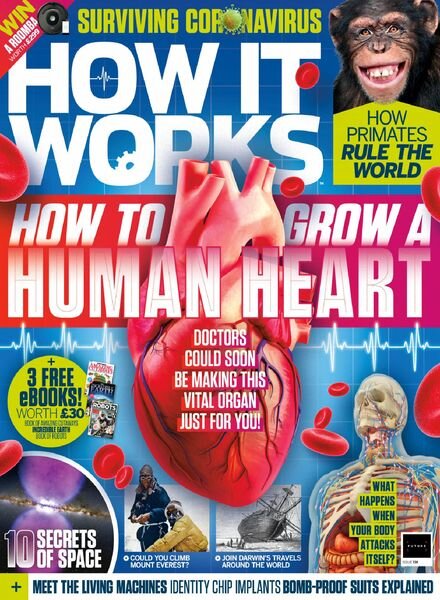 How It Works – May 2020 Cover