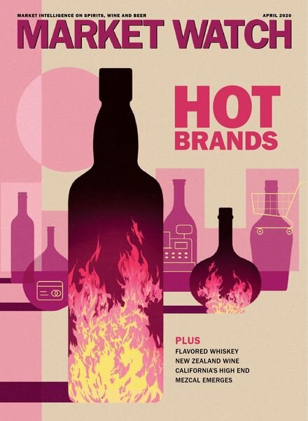 Market Watch – April 2020 Cover