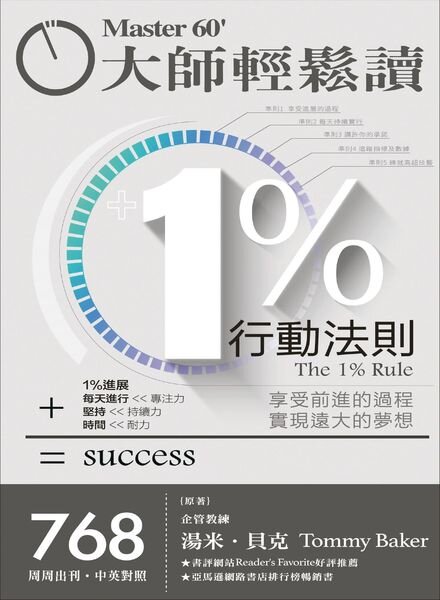 Master60 – 2020-04-29 Cover