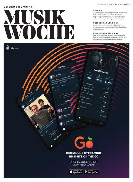 MusikWoche – 08 Juni 2020 Cover