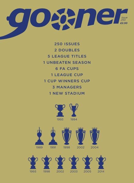 The Gooner – Issue 250 Cover