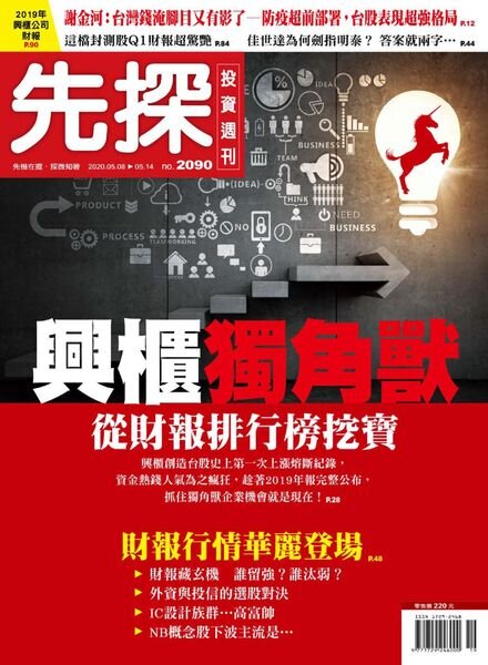 Wealth Invest Weekly – 2020-05-07 Cover