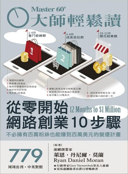 Master60 – 2020-07-15 Cover