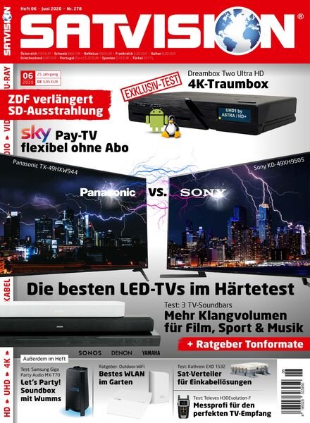 Satvision – Juni 2020 Cover