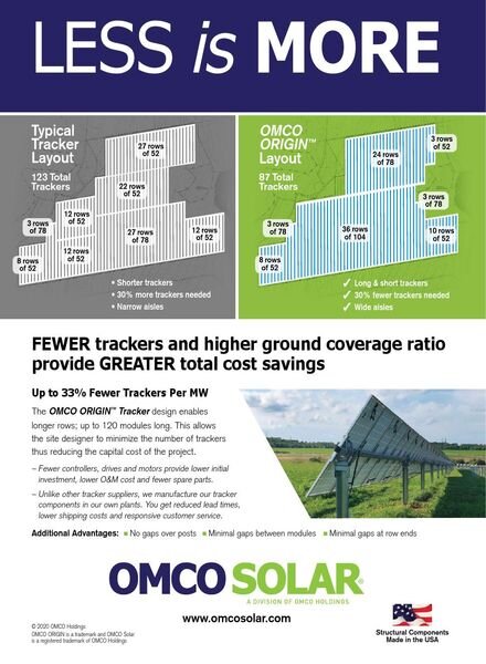 Solar Builder – Spring 2020 Cover