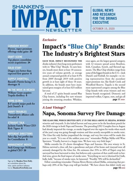 Shanken’s Impact Newsletter – October 15, 2020 Cover