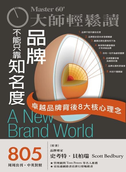 Master60 – 2021-01-13 Cover