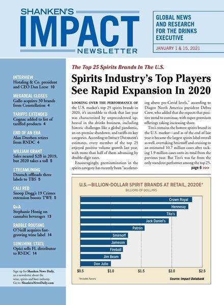 Shanken’s Impact Newsletter – January 2021 Cover