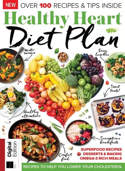 Healthy Heart Diet Plan – 12 February 2021 Cover
