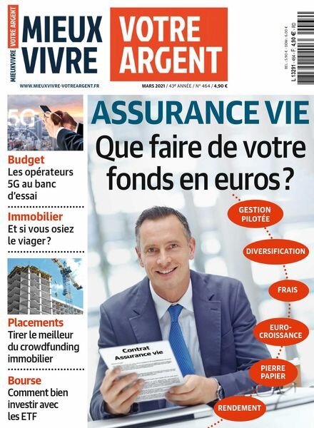 Mieux Vivre Votre Argent – mars 2021 Cover