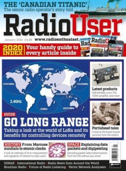 Radio User – January 2021