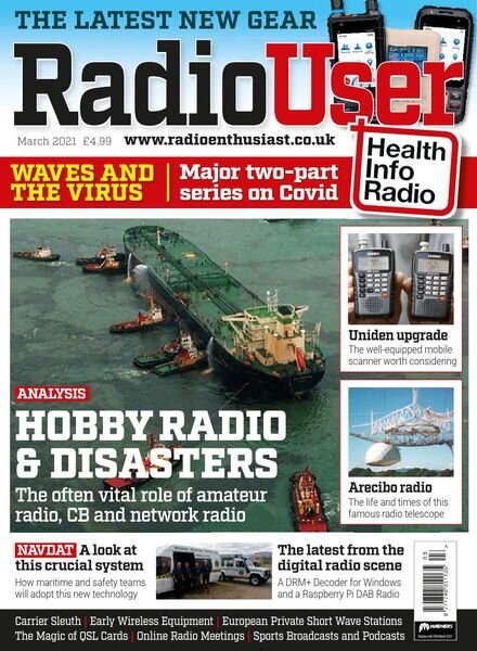 Radio User – March 2021 Cover