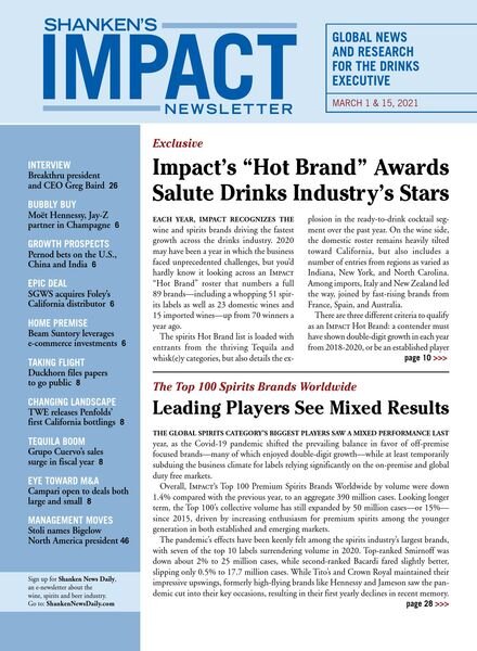 Shanken’s Impact Newsletter – March 2021 Cover