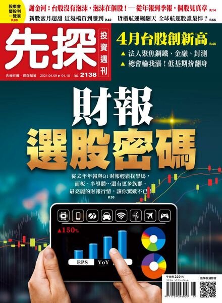 Wealth Invest Weekly – 2021-04-08 Cover