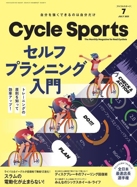 CYCLE SPORTS – 2021-05-01 Cover