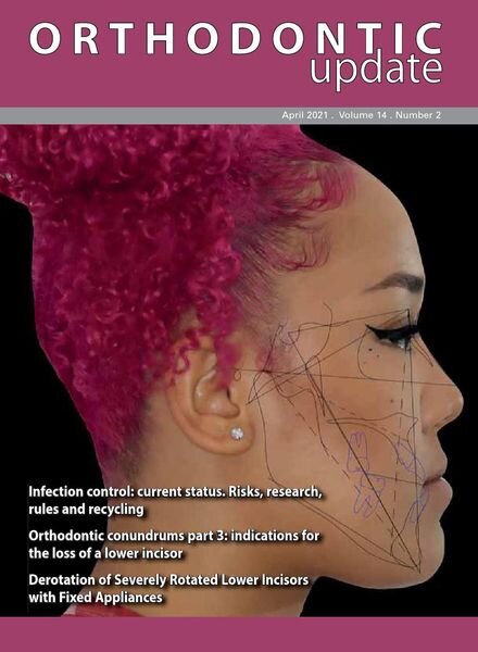 Orthodontic Update – April 2021 Cover