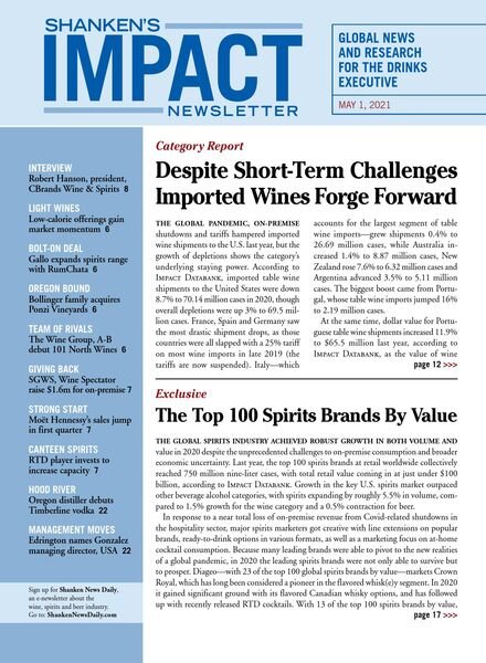Shanken’s Impact Newsletter – May 2021 Cover