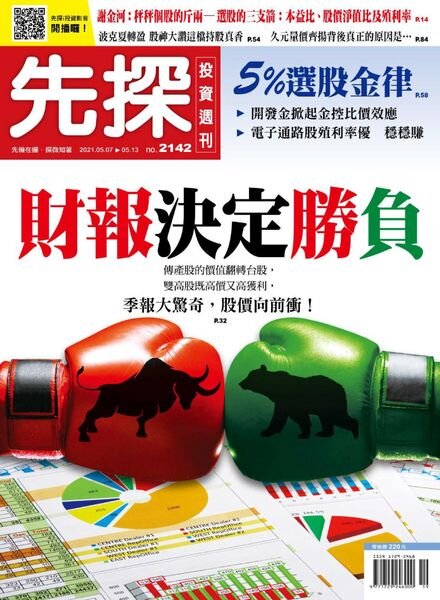 Wealth Invest Weekly – 2021-05-06 Cover