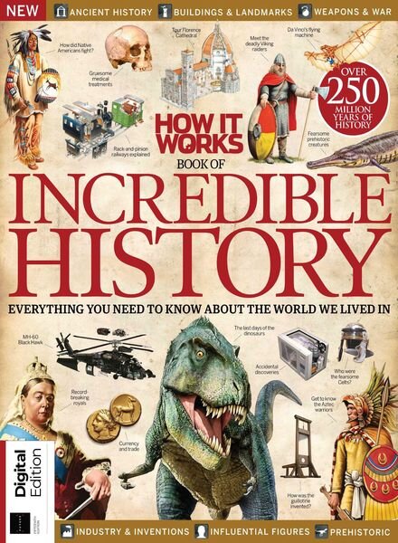 How It Works Book Of Incredible History – May 2021 Cover