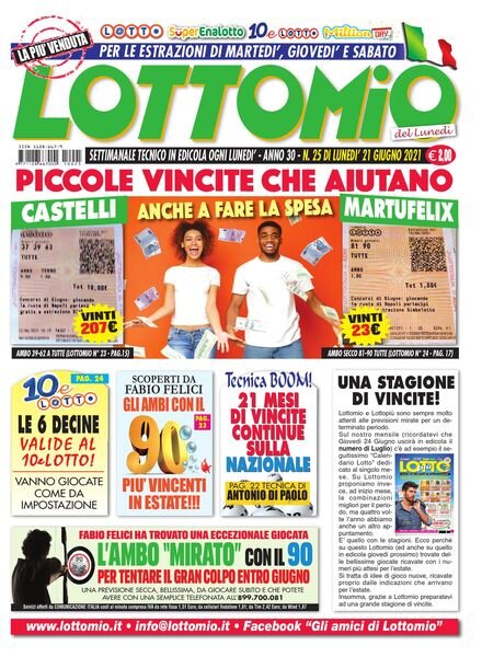 Lottomio del Lunedi – 21 Giugno 2021 Cover