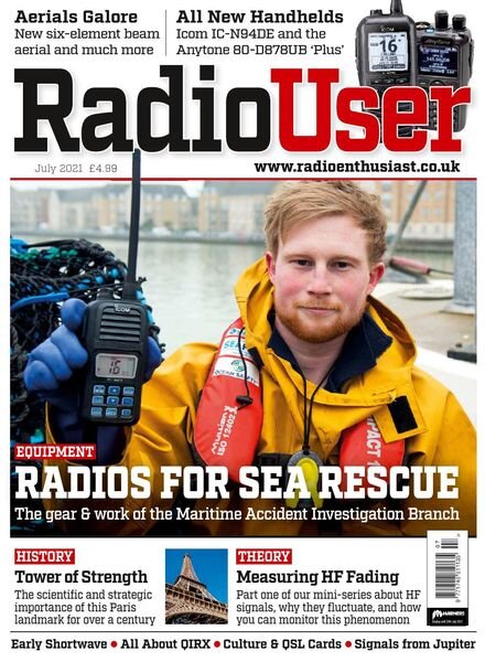 Radio User – July 2021 Cover