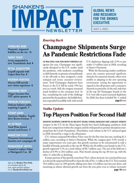 Shanken’s Impact Newsletter – July 2021 Cover