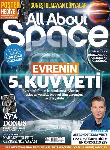 All About Space Turkey – Agustos 2021 Cover